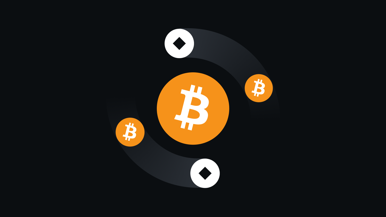 安全加密交易，掌控数字资产